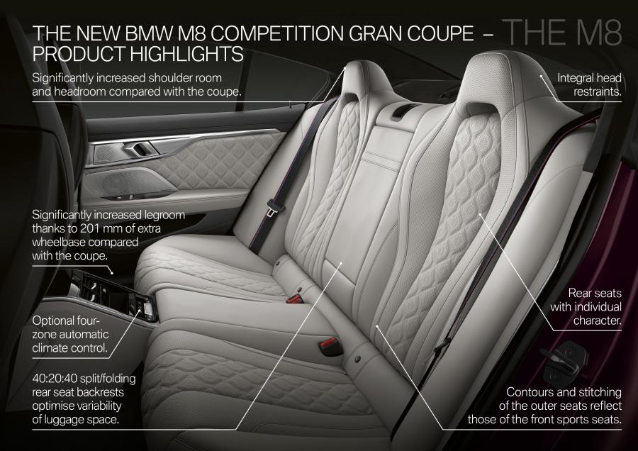 Схема BMW M8 Competition Gran Coupe (F93) 2019 года  (WW) (фото 126 из 139)